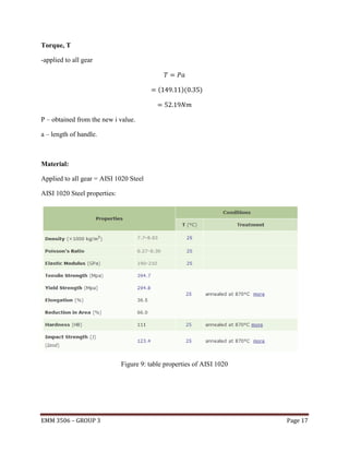 Torque, T
-applied to all gear

(

)(

)

P – obtained from the new i value.
a – length of handle.

Material:
Applied to all gear = AISI 1020 Steel
AISI 1020 Steel properties:

Figure 9: table properties of AISI 1020

EMM 3506 – GROUP 3

Page 17

 