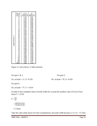 Figure 11: lewis factor, Y table selection

For gear 1 & 3,
No. of teeth = 11, Y= 0.226

For gear 2,
No. of teeth = 70, Y= 0.429

For gear 4,
No. of teeth = 77, Y = 0.434
In order to have standard values of tooth width (b), we pick the smallest value of Lewis Form
factor Y = 0.226
b=
=
= 2.12mm
Take the value safety factor of 6 into considerations, the tooth width becomes 2.12 x 6 = 12.7mm
EMM 3506 – GROUP 3

Page 19

 