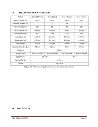 5.3

TABLE OF OVERVIEW FOR GEARS
Detail

Gear 1 (Pinion)

Gear 2(Gear)

Gear 3 (Pinion)

Gear 4 (Gear)

Metric module (m)

6mm

6mm

6mm

6mm

Number of teeth (z)

11

70

11

77

Pressure angle (Φ)

20˚

20˚

20˚

20˚

Pitch Diameter (D)

66mm

420mm

66mm

462mm

Diametral Pitch (P)

4.23

4.23

4.23

4.23

Addendum (a)

6.57mm

6.57mm

6.57mm

6.57mm

Dedendum (d)

8.21mm

8.21mm

8.21mm

8.21mm

Efficiency (n)

0.9033

0.9033

0.9033

0.9033

Outside Diameter (Do)

78mm

432mm

78mm

474mm

AISI 1020 Steel

AISI 1020 Steel

Thickness

30mm

Material used
Speed ratio
Face width (b)

AISI 1020 Steel

AISI 1020 Steel

1/6.3267

1/7
12.7mm

Torque

Figure 12: Table showing the overview of the whole gear system

5.4

DRAWING 2D

EMM 3506 – GROUP 3

Page 20

 