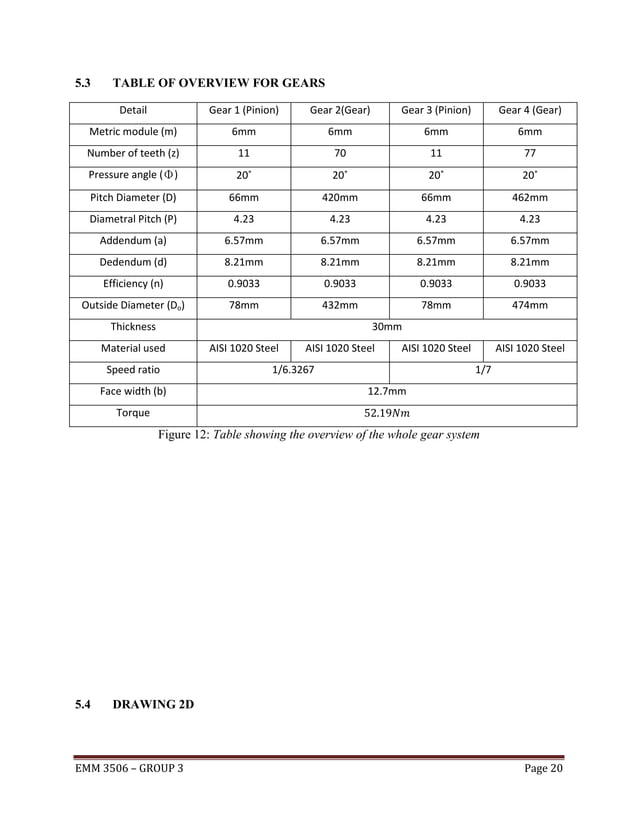 introduction, drawing, calculation for winch design PDF