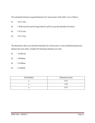 The calculated minimum required diameters for various parts of the shaft 1 are as follows:
D1

= 20.17 mm

D2

= 50.00 mm (D2 must be larger than D1 and D3 to provide shoulders for them)

D3

= 39.33 mm

D4

= 20.17 mm

The dimensions above are minimum diameters for various parts, to ease manufacturing process
and provide extra safety, rounded-off and larger diameters are used:
D1

= 22.00 mm

D2

= 50.00mm

D3

= 42.00mm

D4

= 22.00mm

Fillet Radius

Dimension (mm)

r1

0.33

r3

2.52

r4

0.33

EMM 3506 – GROUP 3

Page 35

 
