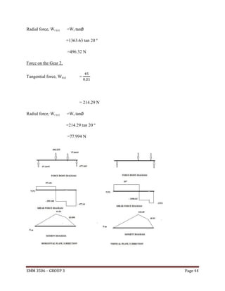 Radial force, Wr (c)

=Wt tan
=1363.63 tan 20 º
=496.32 N

Force on the Gear 2,
Tangential force, Wt(c)

=

= 214.29 N
Radial force, Wr (c)

=Wt tan
=214.29 tan 20 º
=77.994 N

EMM 3506 – GROUP 3

Page 44

 