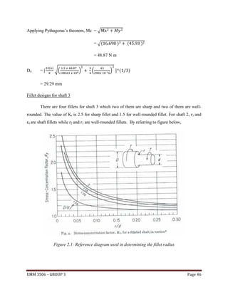 Applying Pythagoras’s theorem, Mc = √
)

= √(

(

)

= 48.87 N m

D4

=[

( )

√(

)

(

)

(

)

= 29.29 mm
Fillet designs for shaft 3
There are four fillets for shaft 3 which two of them are sharp and two of them are wellrounded. The value of Kt is 2.5 for sharp fillet and 1.5 for well-rounded fillet. For shaft 2, r1 and
r4 are shaft fillets while r2 and r3 are well-rounded fillets. By referring to figure below,

Figure 2.1: Reference diagram used in determining the fillet radius

EMM 3506 – GROUP 3

Page 46

 