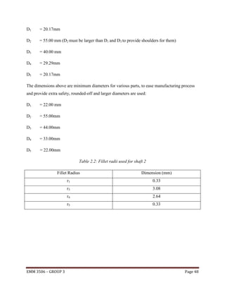 D1

= 20.17mm

D2

= 55.00 mm (D2 must be larger than D1 and D3 to provide shoulders for them)

D3

= 40.00 mm

D4

= 29.29mm

D5

= 20.17mm

The dimensions above are minimum diameters for various parts, to ease manufacturing process
and provide extra safety, rounded-off and larger diameters are used:
D1

= 22.00 mm

D2

= 55.00mm

D3

= 44.00mm

D4

= 33.00mm

D5

= 22.00mm
Table 2.2: Fillet radii used for shaft 2
Fillet Radius

Dimension (mm)

r1

0.33

r3

3.08

r4

2.64

r5

0.33

EMM 3506 – GROUP 3

Page 48

 