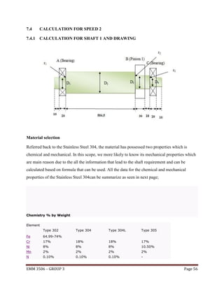 7.4

CALCULATION FOR SPEED 2

7.4.1 CALCULATION FOR SHAFT 1 AND DRAWING

Material selection
Referred back to the Stainless Steel 304, the material has possessed two properties which is
chemical and mechanical. In this scope, we more likely to know its mechanical properties which
are main reason due to the all the information that lead to the shaft requirement and can be
calculated based on formula that can be used. All the data for the chemical and mechanical
properties of the Stainless Steel 304can be summarize as seen in next page;

Chemistry % by Weight
Element
Type 302

Type 304

Type 304L

Type 305

Fe

64.99-74%

Cr

17%

18%

18%

17%

Ni

8%

8%

8%

10.50%

Mn

2%

2%

2%

2%

N

0.10%

0.10%

0.10%

-

EMM 3506 – GROUP 3

Page 56

 