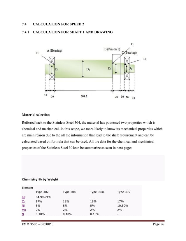 introduction, drawing, calculation for winch design PDF