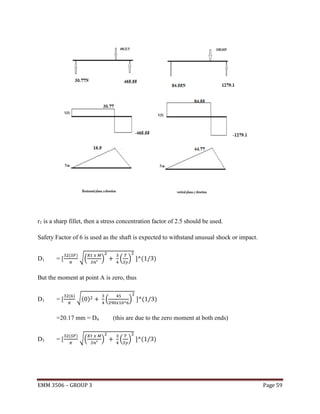 r1 is a sharp fillet, then a stress concentration factor of 2.5 should be used.
Safety Factor of 6 is used as the shaft is expected to withstand unusual shock or impact.
D1

=[

(

)

√(

)

( )

(

)

(

)

But the moment at point A is zero, thus

D1

=[

( )

√( )

(

=20.17 mm = D4
D3

=[

(

)

√(

EMM 3506 – GROUP 3

)

(this are due to the zero moment at both ends)
)

( )

(

)

Page 59

 