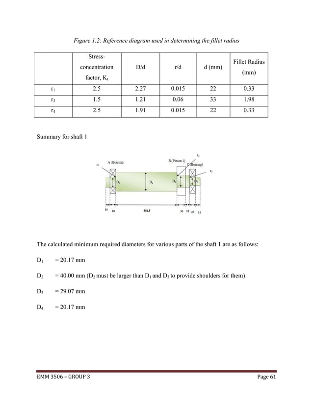 introduction, drawing, calculation for winch design PDF