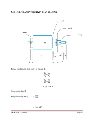 7.4.3 CALCULATION FOR SHAFT 3 AND DRAWING

Torque was transmit from gear 1 to the gear 2.

Force on the Gear 2,
Tangential force, Wt(c)

=

= 1363.63 N
EMM 3506 – GROUP 3

Page 70

 