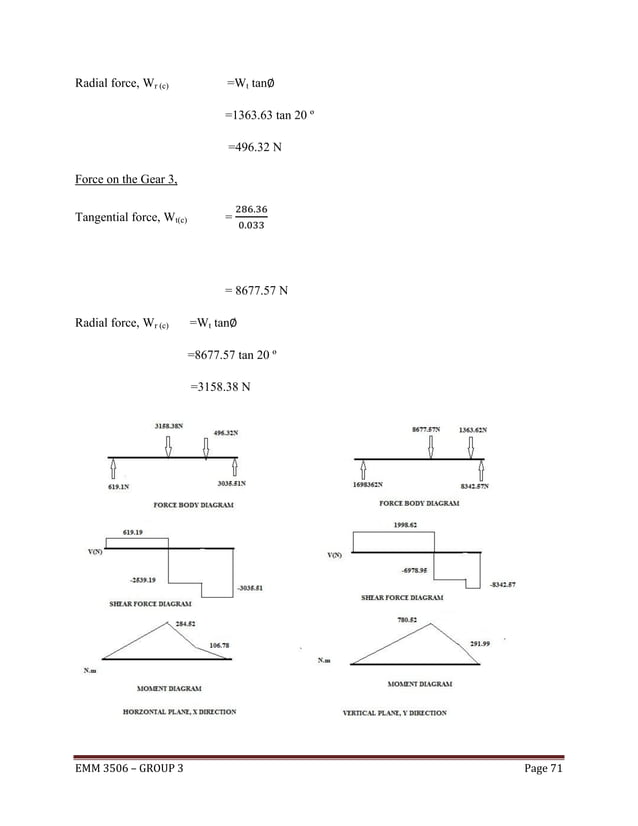 introduction, drawing, calculation for winch design PDF
