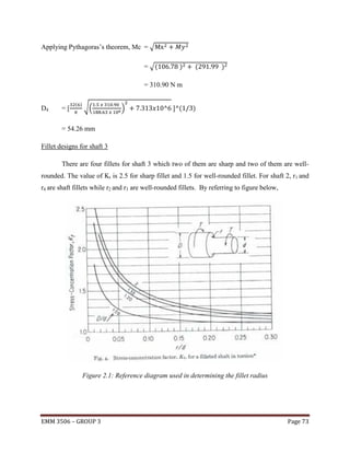 Applying Pythagoras’s theorem, Mc = √
= √(

)

(

)

= 310.90 N m

D4

=[

( )

√(

)

(

)

= 54.26 mm
Fillet designs for shaft 3
There are four fillets for shaft 3 which two of them are sharp and two of them are wellrounded. The value of Kt is 2.5 for sharp fillet and 1.5 for well-rounded fillet. For shaft 2, r1 and
r4 are shaft fillets while r2 and r3 are well-rounded fillets. By referring to figure below,

Figure 2.1: Reference diagram used in determining the fillet radius

EMM 3506 – GROUP 3

Page 73

 