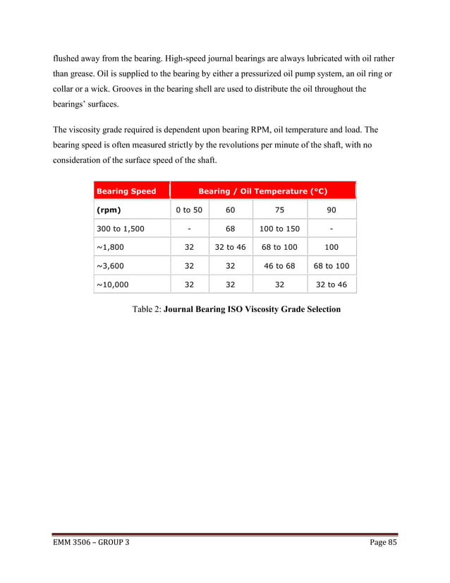 introduction, drawing, calculation for winch design PDF