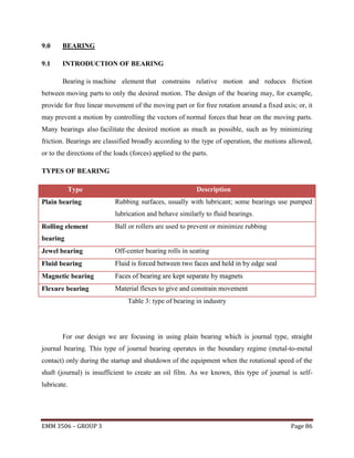 9.0

BEARING

9.1

INTRODUCTION OF BEARING
Bearing is machine element that constrains relative motion and reduces friction

between moving parts to only the desired motion. The design of the bearing may, for example,
provide for free linear movement of the moving part or for free rotation around a fixed axis; or, it
may prevent a motion by controlling the vectors of normal forces that bear on the moving parts.
Many bearings also facilitate the desired motion as much as possible, such as by minimizing
friction. Bearings are classified broadly according to the type of operation, the motions allowed,
or to the directions of the loads (forces) applied to the parts.
TYPES OF BEARING
Type
Plain bearing

Description
Rubbing surfaces, usually with lubricant; some bearings use pumped
lubrication and behave similarly to fluid bearings.

Rolling element

Ball or rollers are used to prevent or minimize rubbing

bearing
Jewel bearing

Off-center bearing rolls in seating

Fluid bearing

Fluid is forced between two faces and held in by edge seal

Magnetic bearing

Faces of bearing are kept separate by magnets

Flexure bearing

Material flexes to give and constrain movement
Table 3: type of bearing in industry

For our design we are focusing in using plain bearing which is journal type, straight
journal bearing. This type of journal bearing operates in the boundary regime (metal-to-metal
contact) only during the startup and shutdown of the equipment when the rotational speed of the
shaft (journal) is insufficient to create an oil film. As we known, this type of journal is selflubricate.

EMM 3506 – GROUP 3

Page 86

 
