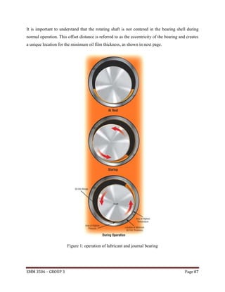 It is important to understand that the rotating shaft is not centered in the bearing shell during
normal operation. This offset distance is referred to as the eccentricity of the bearing and creates
a unique location for the minimum oil film thickness, as shown in next page.

Figure 1: operation of lubricant and journal bearing

EMM 3506 – GROUP 3

Page 87

 