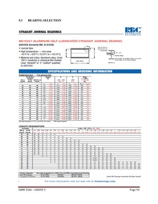 9.3

BEARING SELECTION

EMM 3506 – GROUP 3

Page 94

 