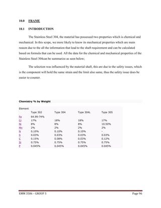 10.0

FRAME

10.1

INTRODUCTION
The Stainless Steel 304, the material has possessed two properties which is chemical and

mechanical. In this scope, we more likely to know its mechanical properties which are main
reason due to the all the information that lead to the shaft requirement and can be calculated
based on formula that can be used. All the data for the chemical and mechanical properties of the
Stainless Steel 304can be summarize as seen below;
The selection was influenced by the material shaft, this are due to the safety issues, which
is the component will hold the same strain and the limit also same, thus the safety issue does be
easier to counter.

Chemistry % by Weight
Element
Type 302

Type 304

Type 304L

Type 305

Fe

64.99-74%

Cr

17%

18%

18%

17%

Ni

8%

8%

8%

10.50%

Mn

2%

2%

2%

2%

N

0.10%

0.10%

0.10%

-

S

0.03%

0.03%

0.03%

0.03%

C

0.15%

0.08%

0.03%

0.12%

Si

0.75%

0.75%

0.75%

0.75%

P

0.045%

0.045%

0.045%

0.045%

EMM 3506 – GROUP 3

Page 96

 