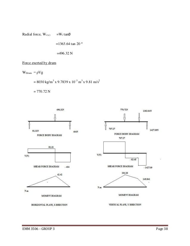 introduction, drawing, calculation for winch design