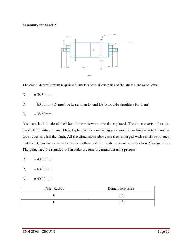 introduction, drawing, calculation for winch design