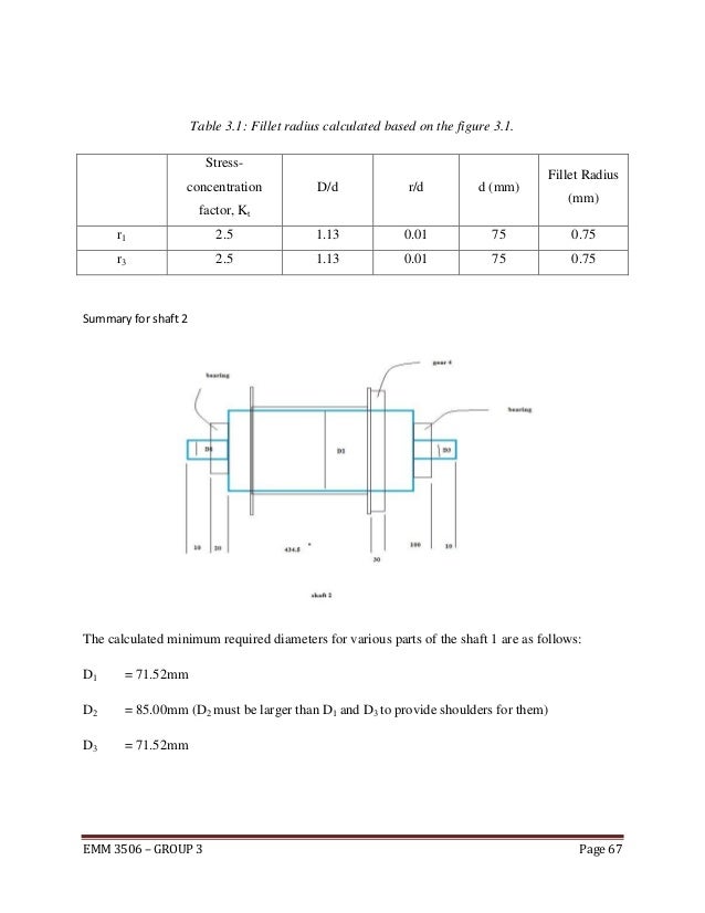 introduction, drawing, calculation for winch design