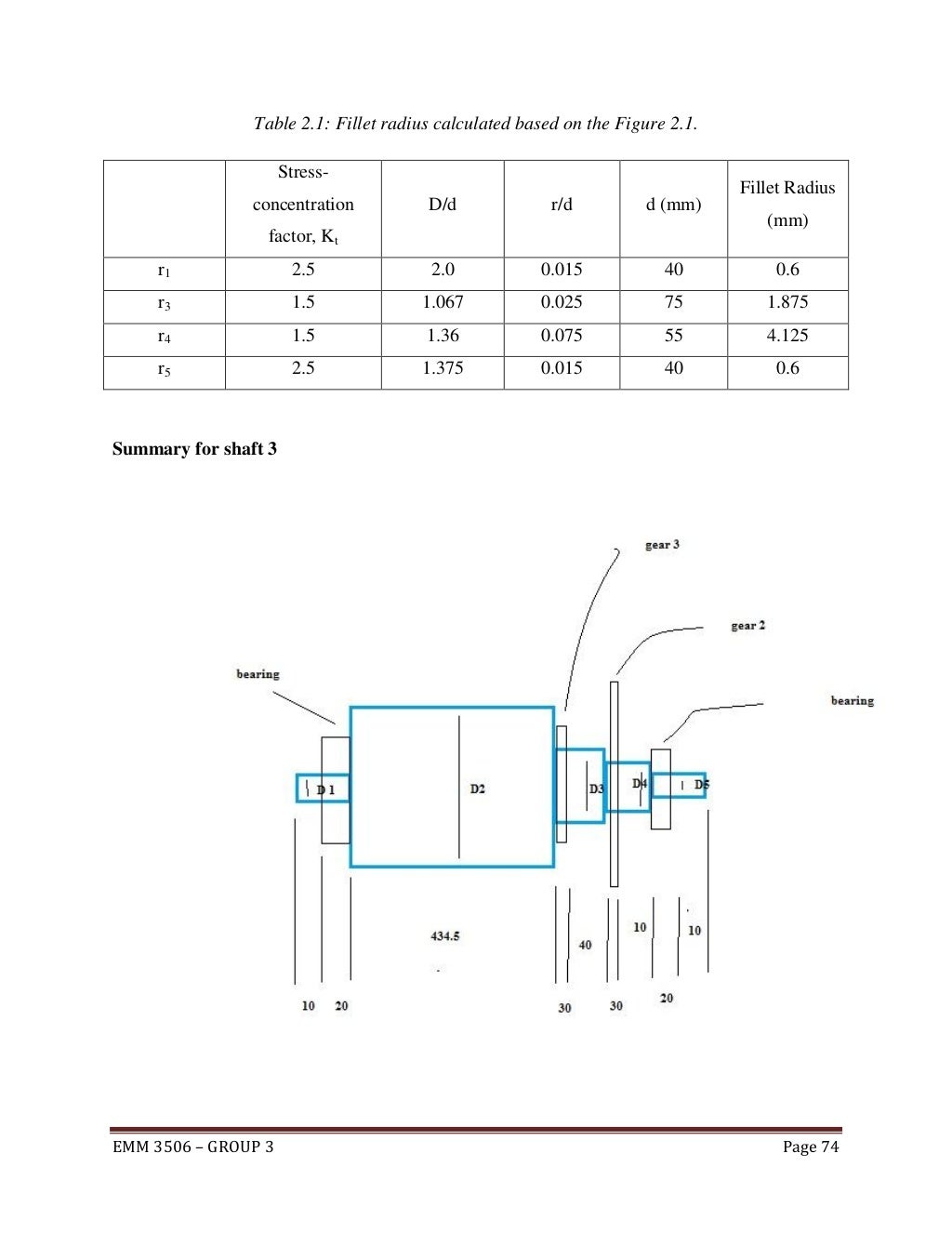 introduction, drawing, calculation for winch design