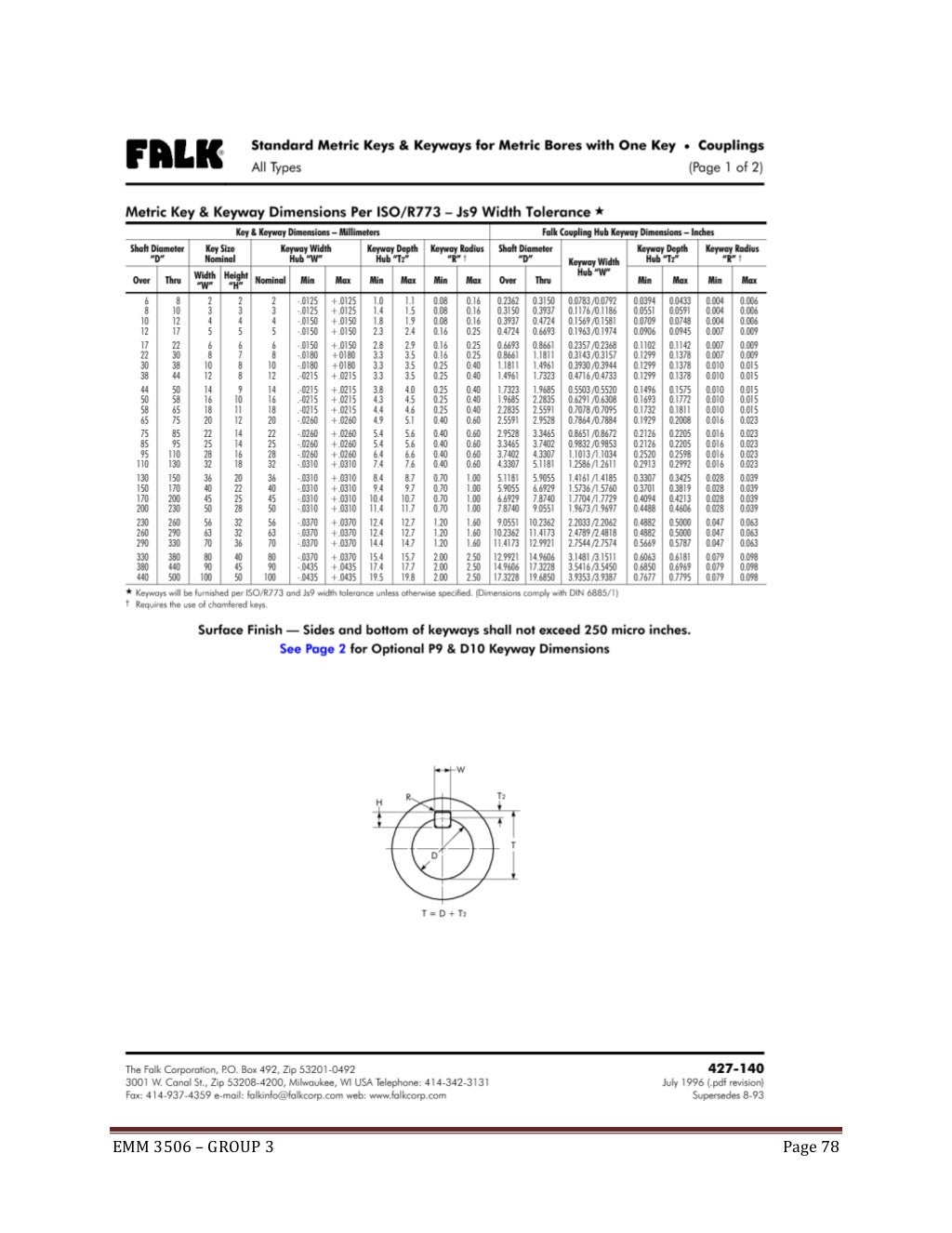 introduction, drawing, calculation for winch design