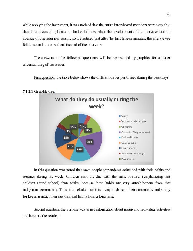 Designing contextualized materials for teaching english to korebaju c…