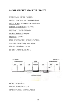 10
1.4 INTRODUCTIONABOUT THE PROJECT
PARTICULARS OF THE PROJECT:-
CLIENT: Delhi Metro Rail Corporation Limited
CONTRACTOR: J.KUMAR CRTG Joint Venture
BUDGET OF CONTRACT: Rs 374 Cr
CONTRACT PERIOD: 36 Months
COMPLETION DATE: Ongoing
DESIGNER: AECOM
BRIEF SPECIFICATION OF EACH STATION:-
NARAINA VIHAR: Top to Down Method
LENGTH of STATION: 221.33m
LENGTH of TUNNEL: 806.788 m
PROJECT FEATURES:-
LENGTH OF PROJECT: 2 Km
STATION NAMES: NARAINA VIHAR
 