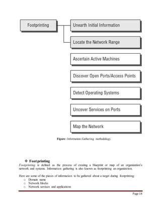 Page 14 
Figure: Information-Gathering methodology 
 Foot printing 
Footprinting is defined as the process of creating a blueprint or map of an organization’s 
network and systems. Information gathering is also known as footprinting an organization. 
Here are some of the pieces of information to be gathered about a target during footprinting: 
o Domain name 
o Network blocks 
o Network services and applications 
 