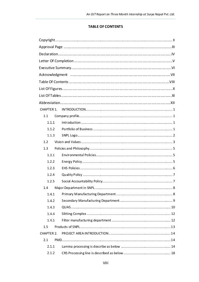Nepal Abbreviation Letter Nepal Abbreviation Letter