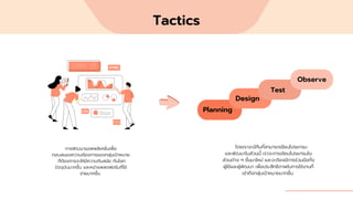 Tactics
Planning
Design
Test
Observe
การพัฒนาแอพพลิเคชั่นเพื่อ
ตอบสนองความต้องการของกลุ่มเป้าหมาย
ที่ต้องการจะให้มีความทัน...