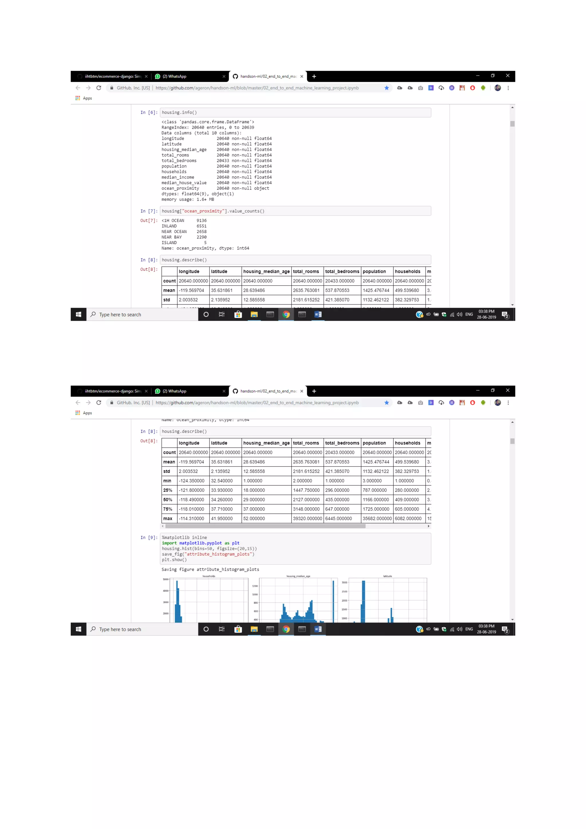 Final report housing Python Project report | PDF