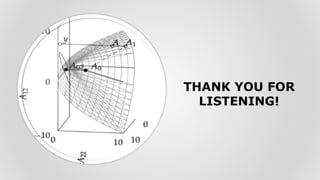 THANK YOU FOR
LISTENING!
 