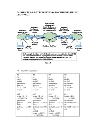 5.4 INTEROPERABILITY BETWEEN IPv4 & IPv6 WITH THE HELP OF
GRE TUNNEL:
Fig: 5.4
5.4.1 Router Configuration:
R1 R2 R3 R4
En
config t
int f0/0
ipv6 enable
ipv6 add
1212::11/64
no shut
int l1
ip add 1.1.1.1
255.255.255.0
ipv6 enable
ipv6 add 11::1/128
int l2
ipv6 add 11::2/128
exit
en
config t
int f0/0
ipv6 enable
ipv6 add
1212::12/64
no shut
int l1
ip add 2.2.1.1
255.255.255.0
ipv6 enable
ipv6 add 22::1/128
int l2
ipv6 add 22::2/128
exit
int f0/1
ip add 10.10.23.2
255.255.255.0
en
config t
int f0/1
ipv6 enable
ipv6 add
3434::33/64
no shut
int l1
ip add 3.3.1.1
255.255.255.0
ipv6 enable
ipv6 add 33::1/128
int l2
ipv6 add 33::2/128
exit
int f0/0
ip add 10.10.23.3
255.255.255.0
en
config t
int f0/0
ipv6 enable
ipv6 add
3434::34/64
no shut
int l1
ip add 4.4.1.1
255.255.255.0
ipv6 enable
ipv6 add 44::1/128
int l2
ipv6 add 44::2/128
exit
 