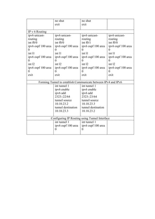 no shut
exit
no shut
exit
IP v 6 Routing
ipv6 unicast-
routing
int f0/0
ipv6 ospf 100 area
0
int l1
ipv6 ospf 100 area
0
int l2
ipv6 ospf 100 area
0
exit
ipv6 unicast-
routing
int f0/0
ipv6 ospf 100 area
0
int l1
ipv6 ospf 100 area
0
int l2
ipv6 ospf 100 area
0
exit
ipv6 unicast-
routing
int f0/1
ipv6 ospf 100 area
0
int l1
ipv6 ospf 100 area
0
int l2
ipv6 ospf 100 area
0
exit
ipv6 unicast-
routing
int f0/0
ipv6 ospf 100 area
0
int l1
ipv6 ospf 100 area
0
int l2
ipv6 ospf 100 area
0
exit
Forming Tunnel to establish Communicate between IPv4 and IPv6
int tunnel 1
ipv6 enable
ipv6 add
2323::22/64
tunnel source
10.10.23.2
tunnel destination
10.10.23.3
int tunnel 1
ipv6 enable
ipv6 add
2323::23/64
tunnel source
10.10.23.3
tunnel destination
10.10.23.2
Configuring IP Routing using Tunnel Interface
int tunnel 1
ipv6 ospf 100 area
0
int tunnel 1
ipv6 ospf 100 area
0
 
