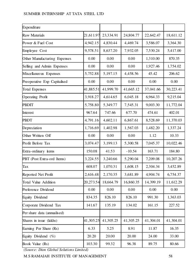 tata cycles price list