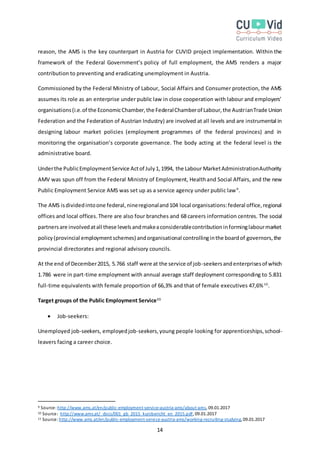 14
reason, the AMS is the key counterpart in Austria for CUVID project implementation. Within the
framework of the Federal Government’s policy of full employment, the AMS renders a major
contribution to preventing and eradicating unemployment in Austria.
Commissioned by the Federal Ministry of Labour, Social Affairs and Consumer protection, the AMS
assumes its role as an enterprise under public law in close cooperation with labour and employers’
organisations(i.e.of the EconomicChamber,the FederalChamberof Labour,the AustrianTrade Union
Federation and the Federation of Austrian Industry) are involved at all levels and are instrumental in
designing labour market policies (employment programmes of the federal provinces) and in
monitoring the organisation’s corporate governance. The body acting at the federal level is the
administrative board.
Underthe PublicEmploymentService Actof July1,1994, the Labour MarketAdministrationAuthority
AMV was spun off from the Federal Ministry of Employment, Healthand Social Affairs, and the new
Public Employment Service AMS was set up as a service agency under public law9
.
The AMS isdividedintoone federal,nineregionaland104 local organisations:federal office,regional
offices and local offices.There are also four branches and 68 careers information centres. The social
partnersare involvedatall these levelsandmakeaconsiderablecontributioninforminglabourmarket
policy(provincial employmentschemes) andorganisational controllinginthe boardof governors,the
provincial directorates and regional advisory councils.
At the end of December2015, 5.766 staff were at the service of job-seekersandenterprisesof which
1.786 were in part-time employment with annual average staff deployment corresponding to 5.831
full-time equivalents with female proportion of 66,3% and that of female executives 47,6%10
.
Target groups of the Public Employment Service11
 Job-seekers:
Unemployed job-seekers, employedjob-seekers,young people looking for apprenticeships,school-
leavers facing a career choice.
9 Source: http://www.ams.at/en/public-employment-service-austria-ams/about-ams, 09.01.2017
10 Source: http://www.ams.at/_docs/001_gb_2015_kurzbericht_en_2015.pdf, 09.01.2017
11 Source: http://www.ams.at/en/public-employment-service-austria-ams/working-recruiting-studying, 09.01.2017
 