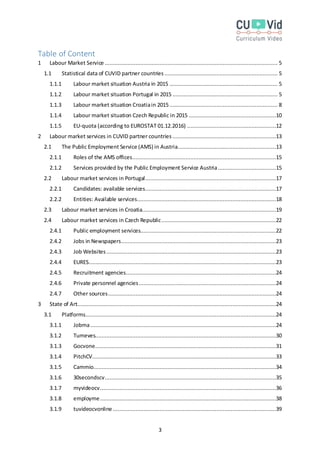 3
Table of Content
1 Labour Market Service ........................................................................................................... 5
1.1 Statistical data of CUVID partner countries ...................................................................... 5
1.1.1 Labour market situation Austria in 2015 ................................................................... 5
1.1.2 Labour market situation Portugal in 2015 ................................................................. 5
1.1.3 Labour market situation Croatiain 2015................................................................... 8
1.1.4 Labour market situation Czech Republic in 2015 ......................................................10
1.1.5 EU-quota (according to EUROSTAT 01.12.2016) .......................................................12
2 Labour market services in CUVID partner countries ................................................................13
2.1 The Public Employment Service (AMS) in Austria.............................................................13
2.1.1 Roles of the AMS offices.........................................................................................15
2.1.2 Services provided by the Public Employment Service Austria....................................15
2.2 Labour market services in Portugal.................................................................................17
2.2.1 Candidates: available services.................................................................................17
2.2.2 Entities: Available services......................................................................................18
2.3 Labour market services in Croatia...................................................................................19
2.4 Labour market services in Czech Republic.......................................................................22
2.4.1 Public employment services....................................................................................22
2.4.2 Jobs in Newspapers................................................................................................23
2.4.3 Job Websites .........................................................................................................23
2.4.4 EURES....................................................................................................................23
2.4.5 Recruitment agencies.............................................................................................24
2.4.6 Private personnel agencies.....................................................................................24
2.4.7 Other sources........................................................................................................24
3 State of Art...........................................................................................................................24
3.1 Platforms......................................................................................................................24
3.1.1 Jobma...................................................................................................................24
3.1.2 Tumeves................................................................................................................30
3.1.3 Gocvone................................................................................................................31
3.1.4 PitchCV..................................................................................................................33
3.1.5 Cammio.................................................................................................................34
3.1.6 30secondscv..........................................................................................................35
3.1.7 myvideocv.............................................................................................................36
3.1.8 employme.............................................................................................................38
3.1.9 tuvideocvonline .....................................................................................................39
 