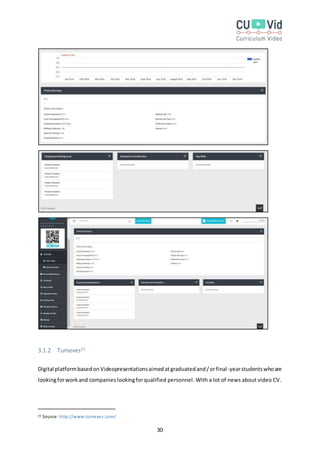 30
3.1.2 Tumeves21
Digital platformbasedonVideopresentationsaimedatgraduatedand/orfinal-yearstudentswhoare
lookingforworkand companieslookingforqualified personnel. With a lot of news about video CV.
21 Source: http://www.tumeves.com/
 