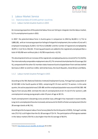 5
1 Labour Market Service
1.1 Statistical data of CUVID partner countries
1.1.1 Labour market situation Austria in 2015
An increasingproportionof the potential labourforce are failingto integrate intothe labourmarket;
9,1 % unemployment quota in 2015.
In 20151
the potential labour force in Austria grew in comparison to 2014 by 66,428 (+ 1,7 %) to
3,889,185, withan increasingproportionfailingtofindgainful employment;the numberof (notself-)
employed increasing by 31,454 (+ 0,9 %) to 3,534,854 and the number of registered unemployed by
34,974 (+ 11,0 %) to 354,332. If training participants are added to the registered unemployed then a
total of 419,458 were without jobs (+ 24,783 respectively + 6,3 %).
Thisdevelopmentledtoanincrease of the registered unemployedquotatoarecordof 9,1 % (+0,8 %).
The internationallycomparable employmentrate of 5,7% remainedclearlybelow the EUaverage (9,4
%),comparedwiththe other EU memberstateshoweverAustriaslippeddownfromranktwo behind
Germanyin2014 to rankfive in2015, behindGermany,the Czech Republic, Great Britain and Malta.
1.1.2 Labour market situation Portugal in 2015
According to the INE (National Statistics Institute) Employment Survey, Portugal had a population of
10 319 000 in the fourth quarter of 2015, comprising 47.3 % men and 52.7 % women. In this same
quarter,the active populationwas5195 400 andthe employedpopulationwasaround4 561 500. INE
figures from January 2016 estimate the rate of unemployment at 12.5 % (12.4 % for women), with
unemployment among young people under 25 years of age at 30.5 %.
Youth unemployment is becoming a very sensitive issue, although it has improved in recent months.
Long-termunemploymenthasalsoincreased,andaccountsfor56.8% of total unemployment(theEU-
28 average stands at 48.2 %).
Accordingtothe EuropeanLabourForce Survey(dataforthe thirdquarterof 2015), Portugal’sactivity
rate (73.5 %) isstill higherthanthe EU-28 average of 72.4 %. The participationof Portuguese women
in the labour market (70.4 %) is also higher than the EU average of 66.9 %.
1 Source: http://www.ams.at/_docs/001_JB-2015.pdf, 20.12.2016
 