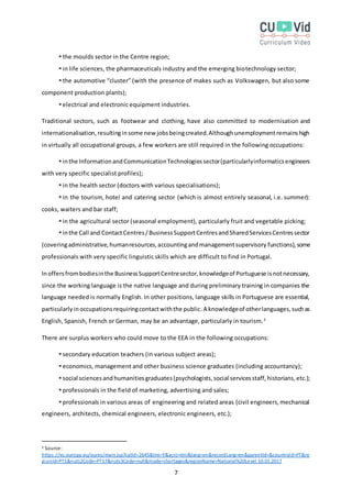 7
the moulds sector in the Centre region;
in life sciences, the pharmaceuticals industry and the emerging biotechnology sector;
the automotive “cluster” (with the presence of makes such as Volkswagen, but also some
component production plants);
electrical and electronic equipment industries.
Traditional sectors, such as footwear and clothing, have also committed to modernisation and
internationalisation,resultinginsome new jobsbeingcreated.Althoughunemploymentremainshigh
in virtually all occupational groups, a few workers are still required in the following occupations:
inthe InformationandCommunicationTechnologiessector(particularlyinformaticsengineers
with very specific specialist profiles);
in the health sector (doctors with various specialisations);
in the tourism, hotel and catering sector (which is almost entirely seasonal, i.e. summer):
cooks, waiters and bar staff;
in the agricultural sector (seasonal employment), particularly fruit and vegetable picking;
inthe Call and ContactCentres/BusinessSupportCentresandSharedServicesCentressector
(coveringadministrative,humanresources,accountingandmanagementsupervisory functions),some
professionals with very specific linguistic skills which are difficult to find in Portugal.
Inoffersfrombodiesinthe BusinessSupportCentresector,knowledgeof Portuguese isnotnecessary,
since the working language is the native language and during preliminary training in companies the
language needed is normally English. In other positions, language skills in Portuguese are essential,
particularlyinoccupationsrequiringcontactwiththe public.A knowledgeof otherlanguages,suchas
English, Spanish, French or German, may be an advantage, particularly in tourism.2
There are surplus workers who could move to the EEA in the following occupations:
secondary education teachers (in various subject areas);
economics, management and other business science graduates (including accountancy);
social sciencesandhumanitiesgraduates(psychologists,social servicesstaff,historians,etc.);
professionals in the field of marketing, advertising and sales;
professionals in various areas of engineering and related areas (civil engineers,mechanical
engineers, architects, chemical engineers, electronic engineers, etc.);
2 Source:
https://ec.europa.eu/eures/main.jsp?catId=2645&lmi=Y&acro=lmi&lang=en&recordLang=en&parentId=&countryId=PT&re
gionId=PT1&nuts2Code=PT17&nuts3Code=null&mode=shortages&regionName=National%20Level 10.01.2017
 