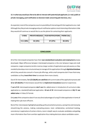 86
13. In what way wouldyou like to be able to interact with potential jobapplicants.(e-mail,publicor
private messaging, push notification on decision made concerning job interview, etc.)
Asexpected,mostof the companiescountonpossibilityof interactingwiththeirapplicantsviae-mail.
Althoughtheylikeprivatemessagingandpushnotificationoptionsmostinterestinginformationisthat
they would still continue or would like to use the phone for contacting their applicants.
E-MAIL PRIVATE MESSAGE PUSH NOTIFICATIONS PHONE CALL
X 11 (58%) X6 (32%) X7 (37%) X8 (42%)
CONCLUSION
All of the interviewed companies have their own standardized evaluation and employment process
developed. Major difference between interviewed companies is the one between large and small
companies.Largercompaniestendto receive alarge numberof applicationsperjobvacancy so they
neededtodevelopamore structuredwaytomanage all the applicationsthrough digitalizeddatabase
which they would also consult in future job offerings, while small companies don’t have that many
candidates so they invest their time to evaluate them more closely.
Outof 19 interviewees,7or 1/3 (36,8%) are satisfiedwithcurrentstate of the applicationprocessand
12 or 2/3 (63,2%) of interviewees would like to implement innovations based on experience.
7 out of 19 interviewedcompanies don’t see the added value in introduction of curriculum video
application vs. standard/traditional application. 12 out of 19 interviewed companiesor 63,2 % see
added value in Video CV format.
Only one of the companiesdoesn’tsee anydirectadvantagesof usingCV videoapplicationintermsof
making their job more efficient.
Restof the intervieweeshighlightedspeedingupthe preselectionprocess,savingtime andmoneyby
streamlining the process, making evaluating process more collaborative, centralized tracking,
consistency in application of certain criteria, more in depth way to evaluate candidates and getting
more information than from a written application thus making decisions about candidates easier.
 