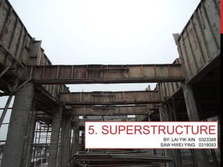 5. SUPERSTRUCTURE
BY: LAI YIK XIN 0323388
SAW HWEI YING 0318093
 