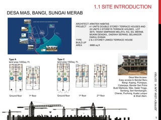1.1 SITE INTRODUCTION
1
JEFFREYLEIWJUNYI0317951
DESA MAS, BANGI, SUNGAI MERAB
ARCHITECT: ARKITEK HABITAS
PROJECT : 41 UNITS DOUBLE STOREY TERRACE HOUSES AND
22 UNITS 3 STOREYS TERRACE HOUSES , LOT
3675, TANAH SIMPANAN MELAYU, KG, SG. MERAB,
MUKIM DENGKIL, DAERAH SEPANG, SELANGOR
DARUL EHSAN
TYPE :2 & 3 STOREY LINKED TERRACE HOUSE
BUILD UP
AREA : 8886 sq.ft
Ground floor 1st floor Ground floor 1st floor 2nd floor
Type A
land area 1400sq. Ft.
Type C
land area 1500sq. Ft.
Desa Mas Access:
Easy access to Bandar Baru
Bangi, Kajang, Putrajaya,
Cyberjaya, Bandar Seri Putra
Bukit Mahkota, Nilai, Salak Tinggi,
Serdang, Seri Kembangan,
Cheras, Puchong, Kuala Lumpur
& Shah Alam.
 