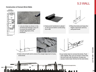 1. Line are drawn as shown in the
architectural drawings using ink
to ensure the position and
straight alignment of the
brickwork.
LAIYIKXIN0323388
Construction of Cement Brick Walls
2. Damp proof membrane is placed
on the ground before constructing
brick wall.
3.Place the bricks and keep the
height of all bricks same by
using spirit level.
4.Hook a line at both end to ensure the straight alignment of every
bricks level.
5.Lay mortar down to connect the bricks. Push
down slightly, then use your level to check that
the brick even with the ground. Scrape any
excess mortar down the line for the next bricks
5.3 WALL
28
 