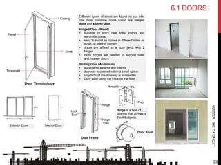 LEONGYUSHI0322586
Different types of doors are found on our site.
The most common doors found are hinged
door and sliding door.
Hinged Door (Wood)
• suitable for entry, rare entry, interior and
wardrobe doors
• easy to install as comes in different sizes as
it can be fitted in corners
• doors are affixed to a door jamb with 2
hinges
• more hinges are needed to support taller
and heavier doors
Sliding Door (Aluminum)
• suitable for exterior and interior
• doorway is created within a small space
• only 50% of the doorway is accessible
• Door slide using the track on the floor
Exterior Door Interior Door
Door Terminology
Hinge is a type of
bearing that connects
2 solid objects.
Door Knob
Door Frame
Casing
Panel
Threshold
Jamb
Hinge
Hinge
Stile
PinKnuckle
Flap
Lock
Box
6.1 DOORS
33
 