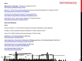 50
Stairs
Starter bars in staircases. . Retrieved 15, October 2015 from
http://debug.pi.gr/default.aspx?ch=70%00
Brennan, E. (2012). How to build concrete stairs the easy way [Video file]. Retrieved 15, October 2015 from
https://www.youtube.com/watch?v=KHmiMzlrwtQ
Formwork for Concrete stairs. Retrieved 15, October 2015 from
http://collections.infocollections.org/ukedu/uk/d/Jgtz006e/5.3.html
Keuka Studio. (2015). Types of Stairs. Retrieved 15, October 2015 from
https://www.keuka-studios.com/types-of-stairs/
Doors And Windows
Doors
Emmitt, S & Gorse, C. A. (2010). Barry’s Advanced Construction of Buildings. Oxford. Blackwell.
Chudley, R. (2010). Building Construction Handbook. 8th Edition. Taylor & Francis.
Ching, F.D.K. (2008). Building Construction Illustrated. 4th Edition. Wiley
Hinged doors. (n.d.). Retrieved October 21, 2015. from
http://www.build.com.au/hinged-doors
Center Hinged Doors - Neuma Doors - Manufacturer of fiberglass patio doors. (n.d.). Retrieved October 21, 2015. from
http://www.neumadoors.com/products_hinged_center.html
How To: Build a Door. (n.d.). Retrieved October 21, 2015. from
http://www.youtube.com/watch?v=WmwKtajnDuA
(n.d.). Retrieved October 21, 2015. from
http://www.houzz.com/door-frame
REFERENCES
 