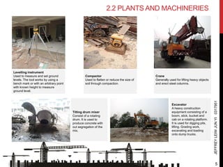 2.2 PLANTS AND MACHINERIES
JEFFREYLEIWJUNYI0317951
Compactor
Used to flatten or reduce the size of
soil through compaction.
Levelling instrument
Used to measure and set ground
levels. The tool works by using a
bench mark or with an arbitrary point
with known height to measure
ground level.
Tilting drum mixer
Consist of a rotating
drum. It is used to
produce concrete with
out segregation of the
mix.
Excavator
A heavy construction
equipment consisting of a
boom, stick, bucket and
cab on a rotating platform.
It is used for digging pits,
lifting. Grading work,
excavating and loading
onto dump trucks.
Crane
Generally used for lifting heavy objects
and erect steel columns.
5
 