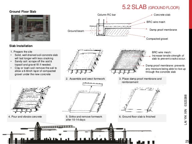 Building Construction Report