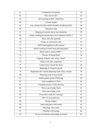 x
61 Compaction of concrete 44
62 Flow test for SCC 45
63 SCC pouring at PHY 1 third floor 45
64 Cement sample 47
65 Fine AGGRAGATES AND COURSE AGGRAGATES 48
66 Admixture tank 49
67 Bulging of concrete due to lose shuttering 50
68 Honey combing in column due to less vibration in PHY-3 51
69 Shear wall after grouting 52
70 Cracks at construction joint 53
71 NITO bond applied on old concrete 53
72 Honey combing in lintel beam and segregation 54
73 Block work in room at PHY-1 55
74 Process of laying block 56
75 Cupping in block work at boy’s hostel 57
76 Block work after completion 57
77 Lintel in boy’s hostel for doors 58
78 Repairing of ceiling by plaster 58
79 Preparation for external plastering work at boy’s hostel 59
80 Plastering work at boys hostel 59
81 Indian patent system of flooring 60
82 After completion of floor 60
83 Complete process of tiles flooring 61
84 Prime coat of putty finish 62
85 Final coat of putty work 62
86 Excavation works for sewerage 63
87 PCC in excavated area. 64
88 laying of pipes. 65
89 connecting pipes with mortar 65
90 Hunching above pipe 66
91 Chamber in Sewerage 66
92 IS sieve for fineness and sample of cement 67
 