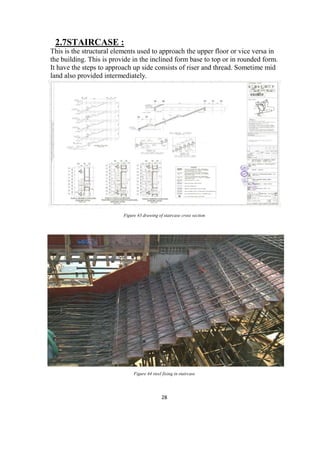 28
2.7STAIRCASE :
This is the structural elements used to approach the upper floor or vice versa in
the building. This is provide in the inclined form base to top or in rounded form.
It have the steps to approach up side consists of riser and thread. Sometime mid
land also provided intermediately.
Figure 43 drawing of staircase cross section
Figure 44 steel fixing in staircase
 